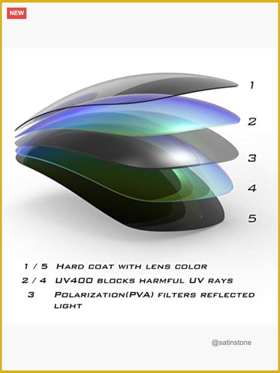Polarized Sunglasses with PuriVex Coating, Grilamid Frames for Sports main image 5